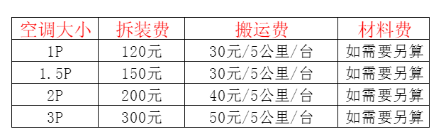 丹寨空调移机及费用电话在哪里找